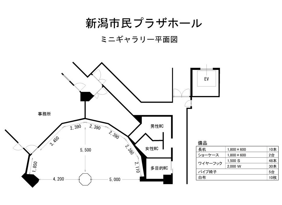ミニギャラリー図解